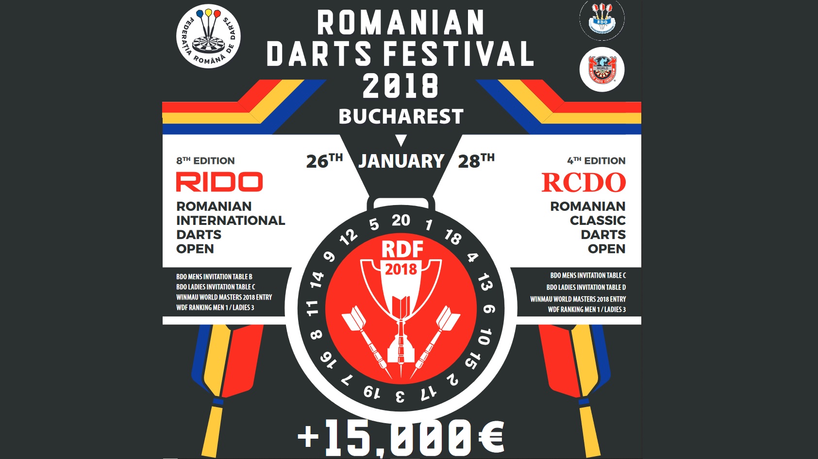Romanian Darts Festival 2019